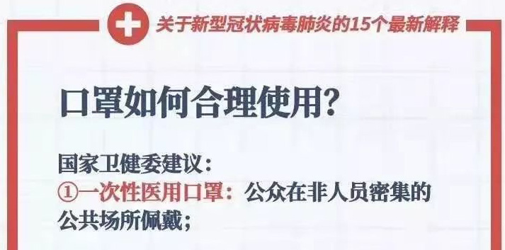 【防疫专栏】关于新型冠状病毒肺炎的15个最新解释